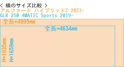 #アルファード ハイブリッドZ 2023- + GLB 250 4MATIC Sports 2019-